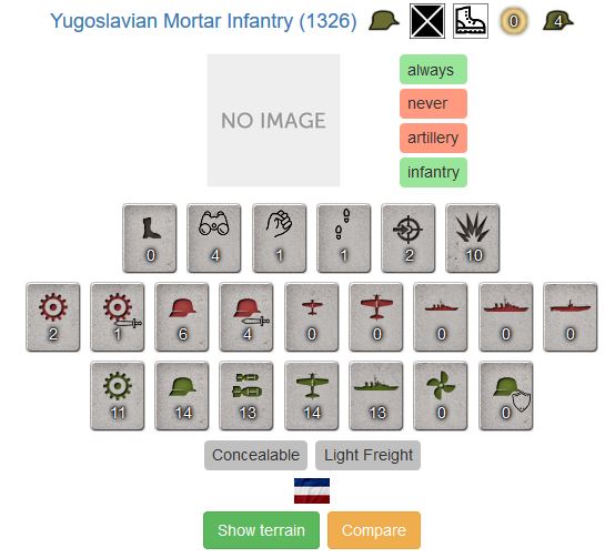 YugoMortar(1).JPG