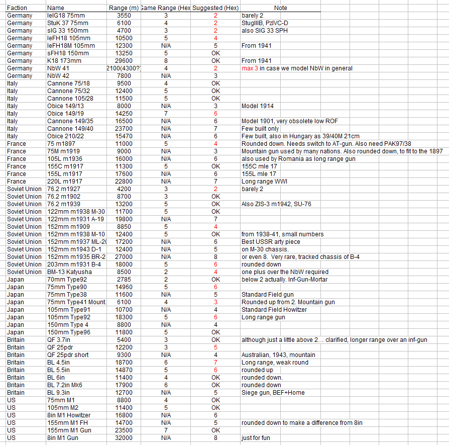 artytable.jpg