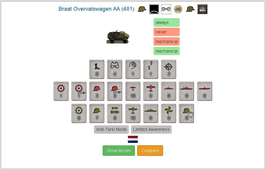 Braat(1).JPG