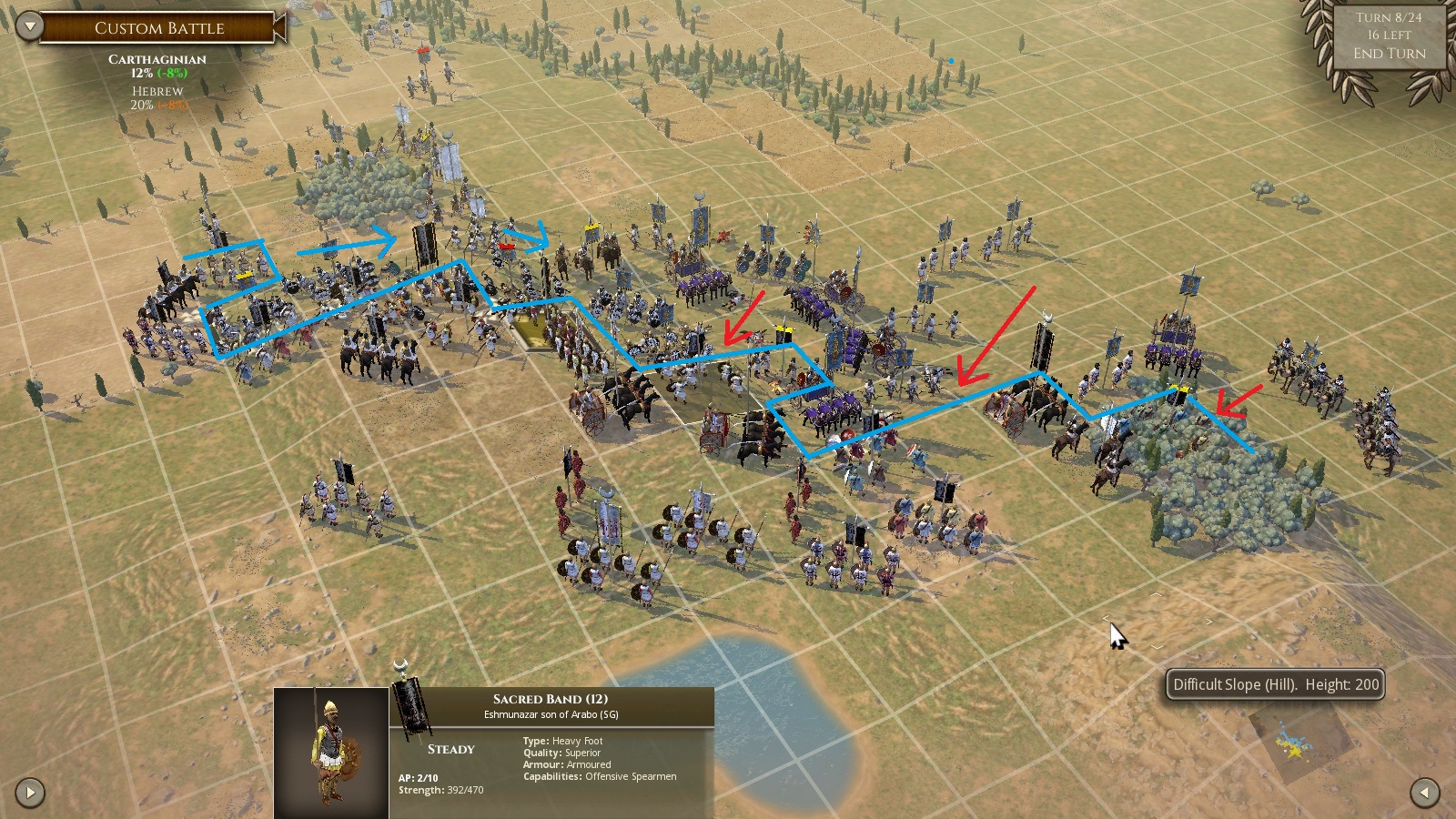 Chariots and lights hitting the right.jpg