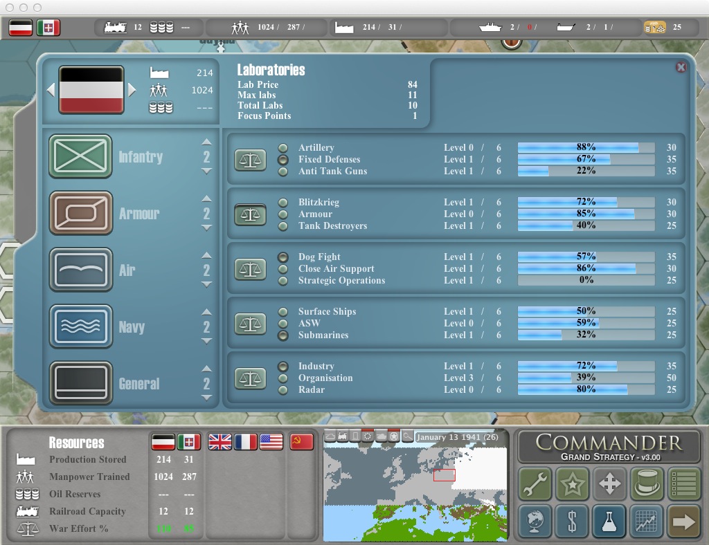 turn 26, German labs.jpg
