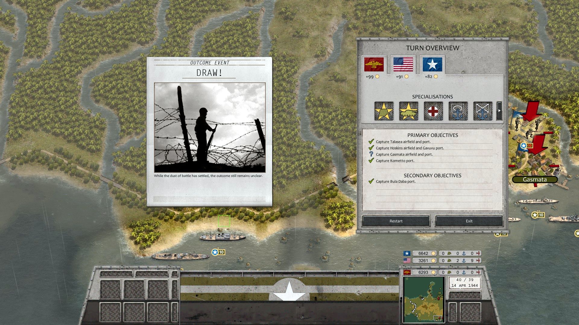 Draw! wtf? All objectives are reached !
