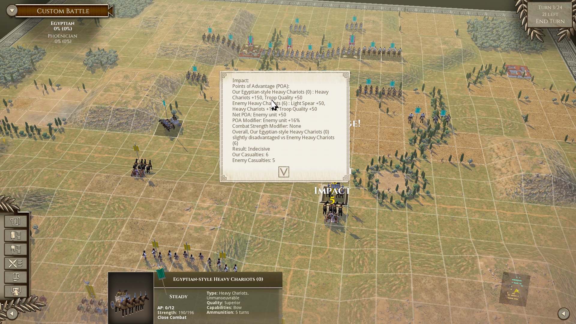 Chariots with 150 impact POA both on track terrain