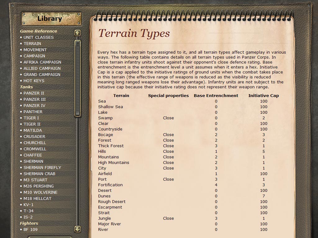 PzC_Library_Terrain.jpg