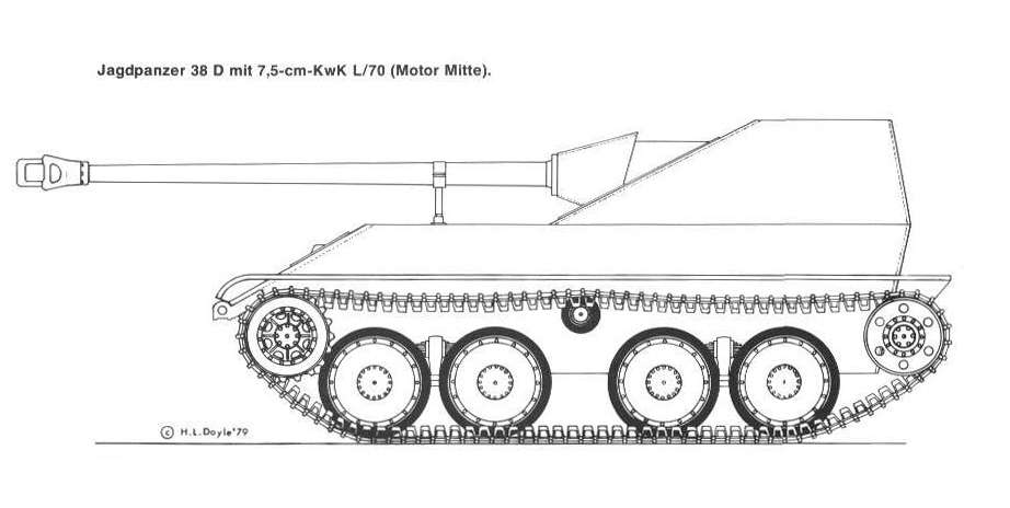 Jagdpanzer 38(d) mit 7,5cm KwK 42 L70 (line drawing).jpg