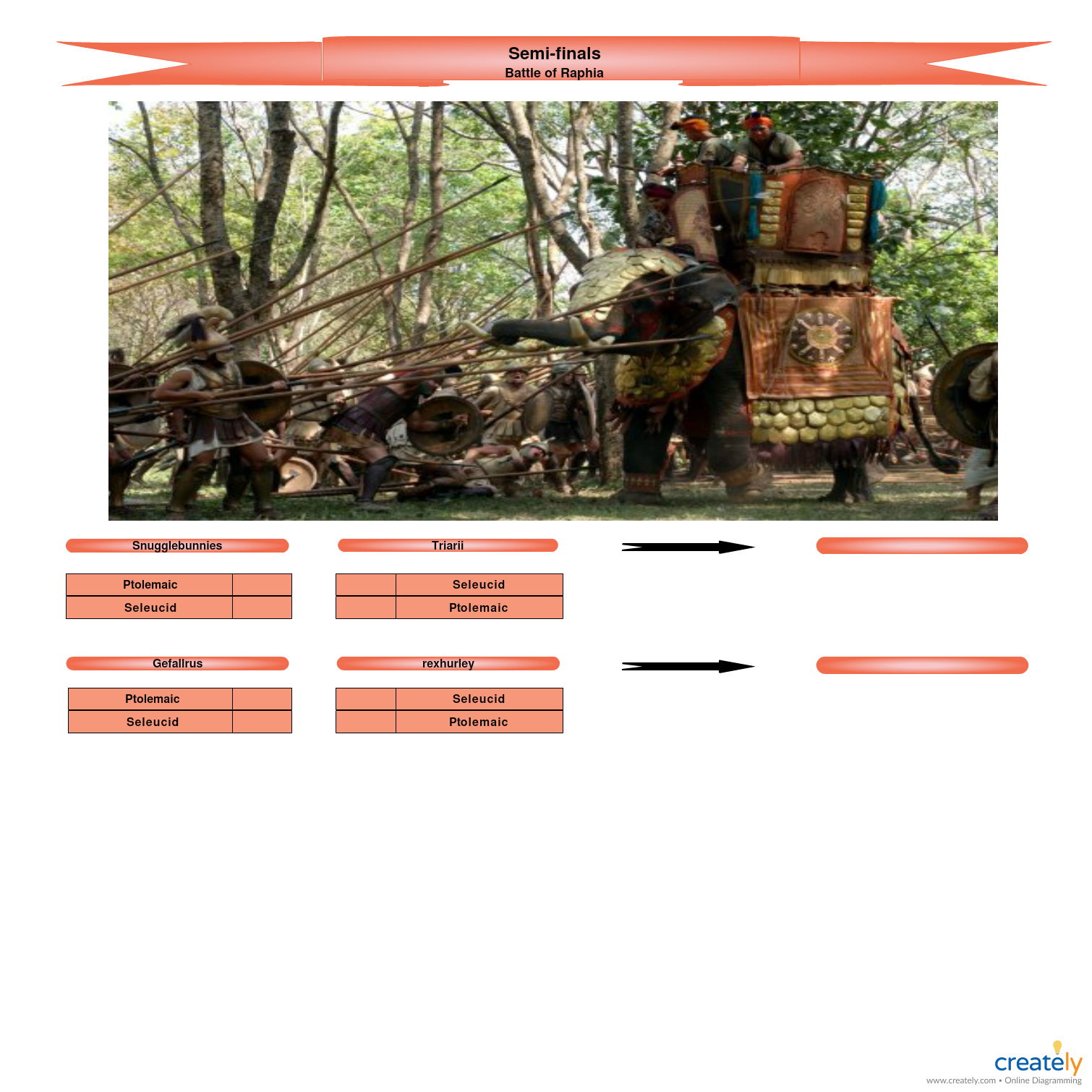 Themed Event,season5-Semi-Finals.jpg