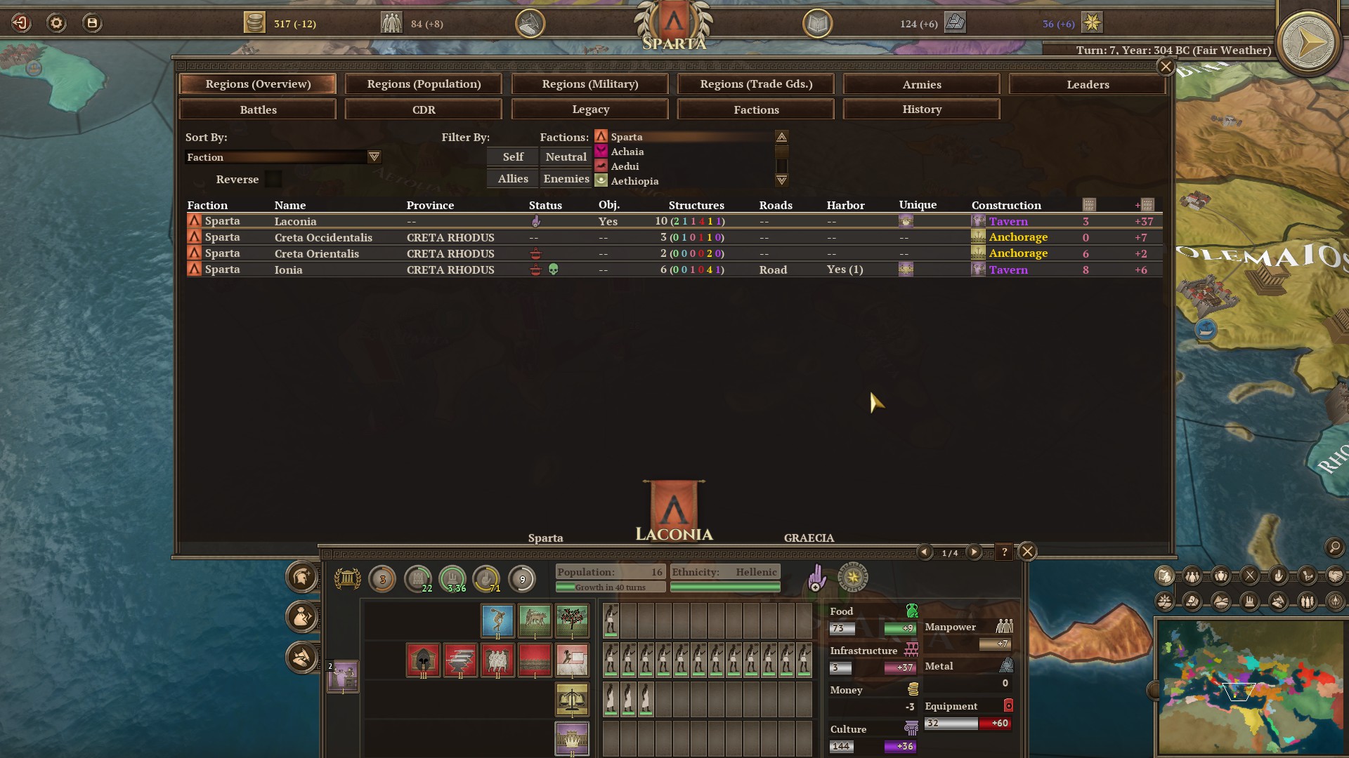 Sparta's population and other cities 304 BC
