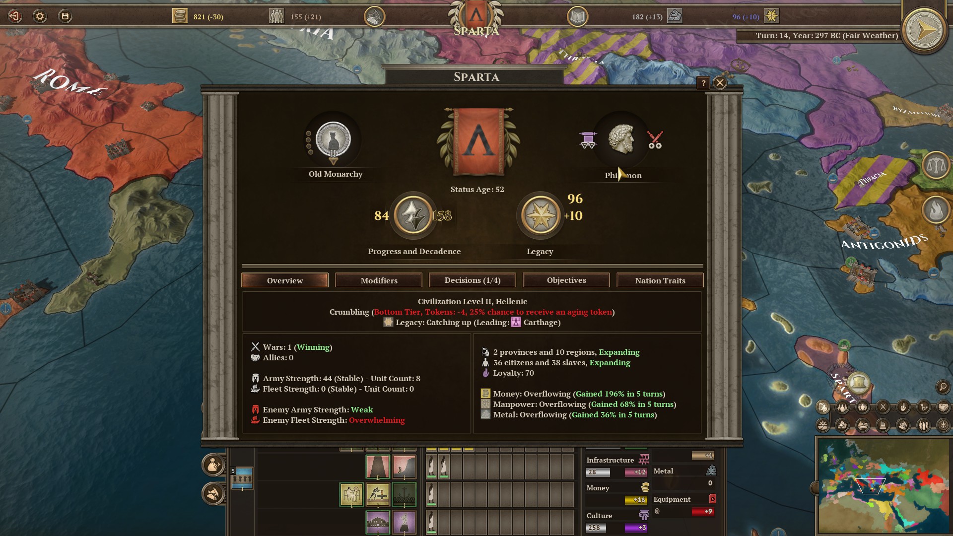 Rise of King Philimon to power