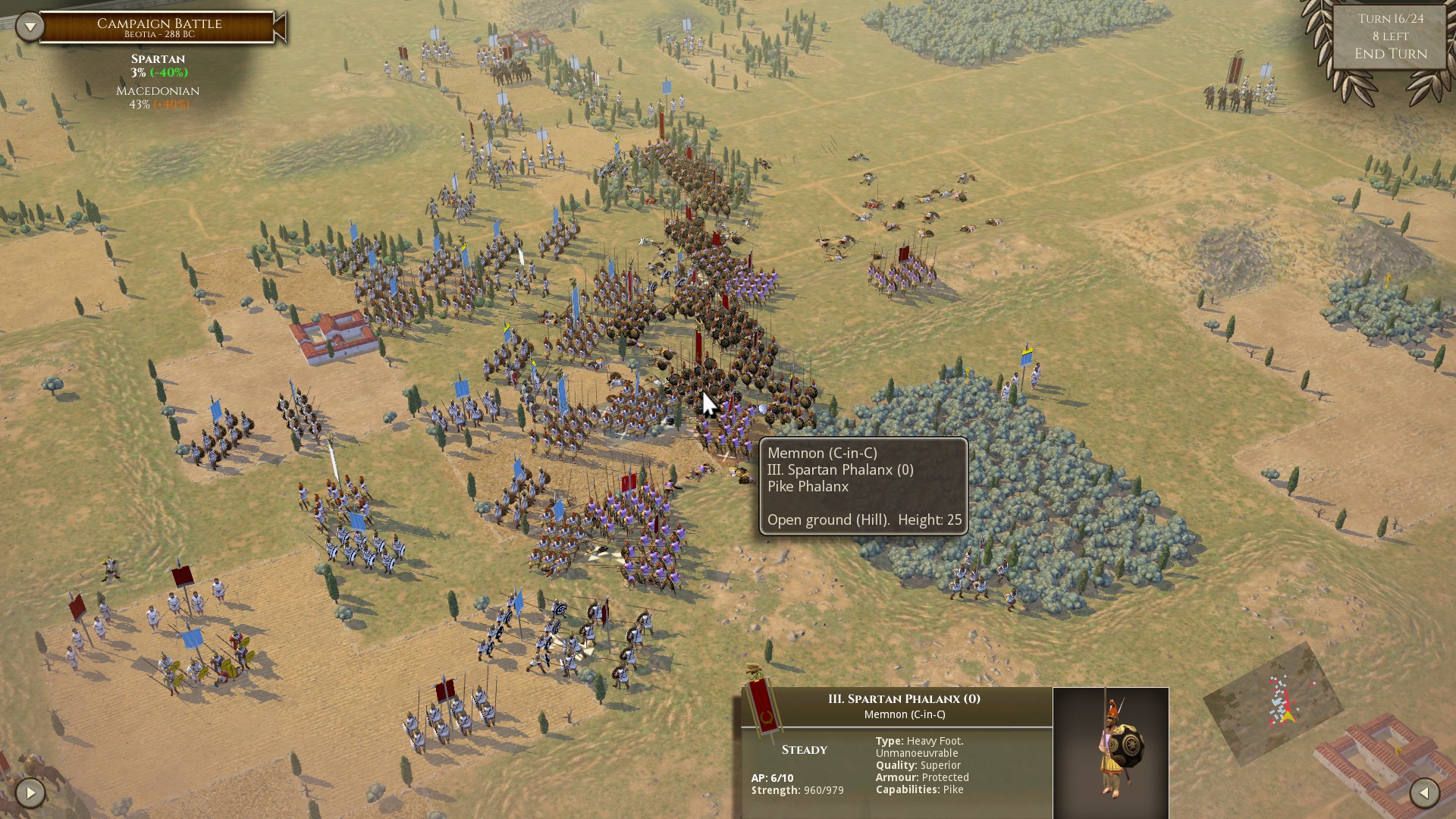 Battle of Euboia Vs Macedonia after the Spartans broke the Macedonian weak left flank