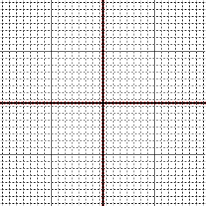 PC Animations chart.png