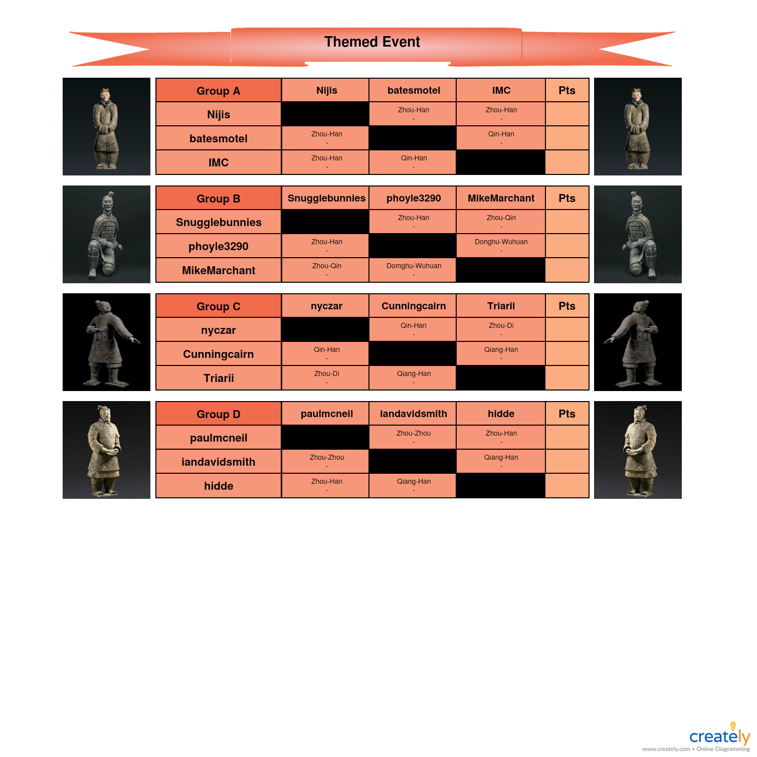 Themed Event-Season 6.jpg