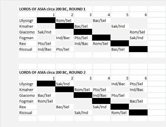 lords of asia sked.jpg
