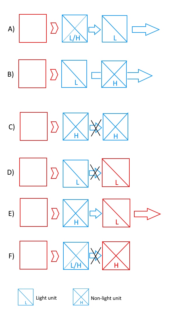 BlockingRules.jpg