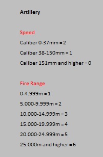 Artillery.jpg