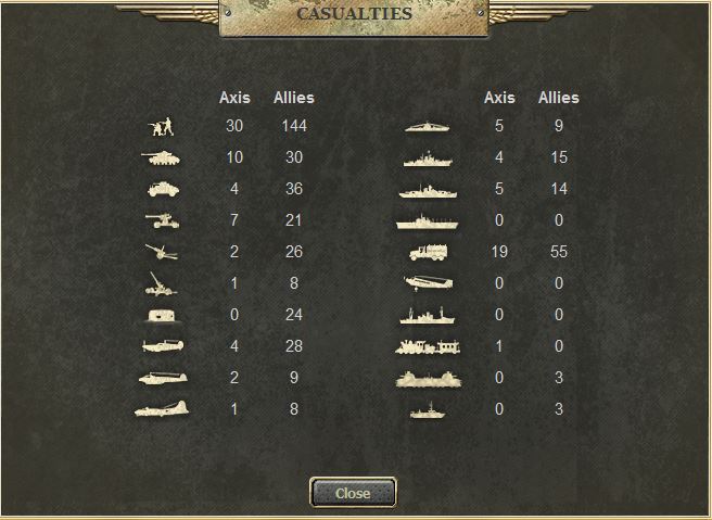 Casualties Turn 35 End of Allied Turn.jpg