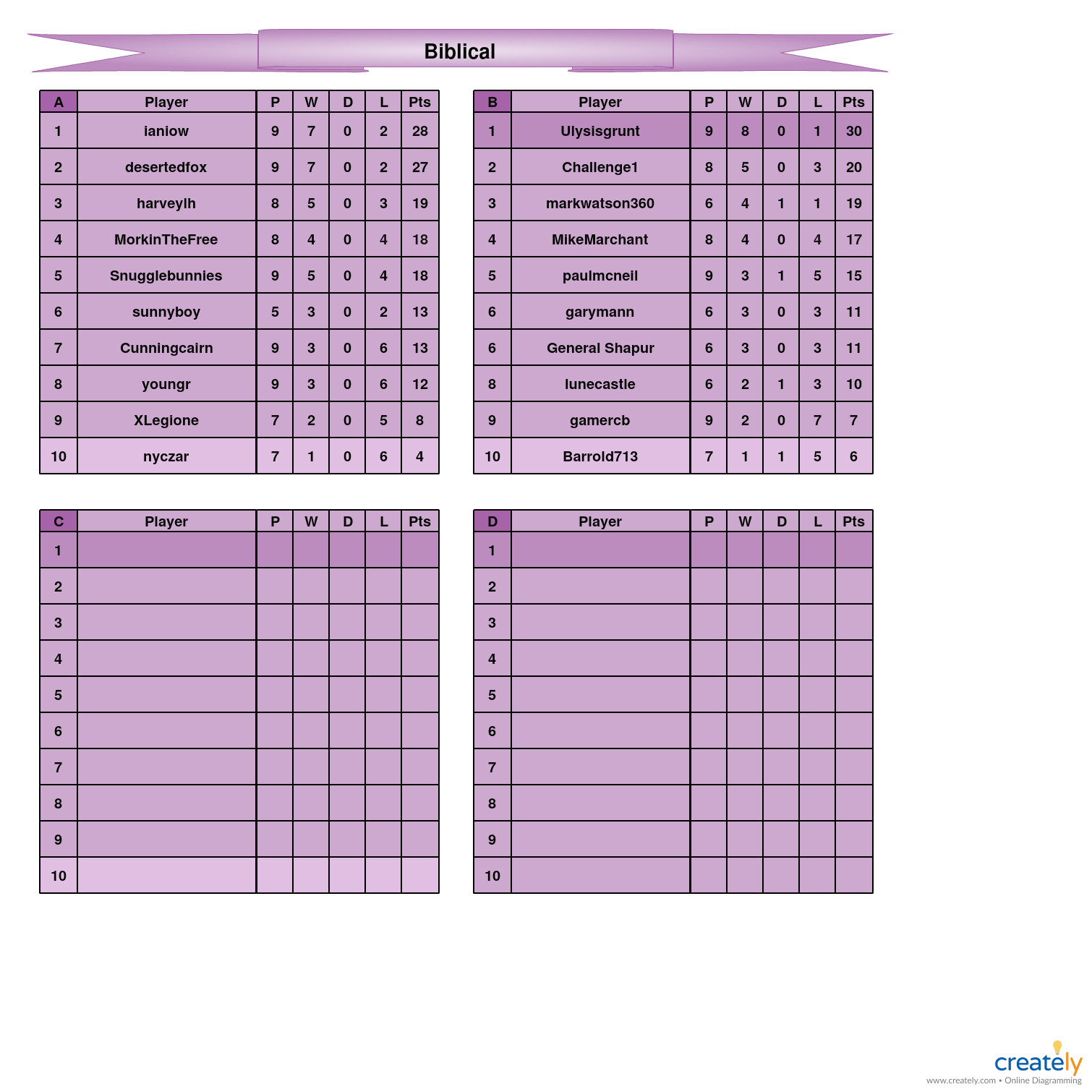 Biblical                                A-D tables.jpg