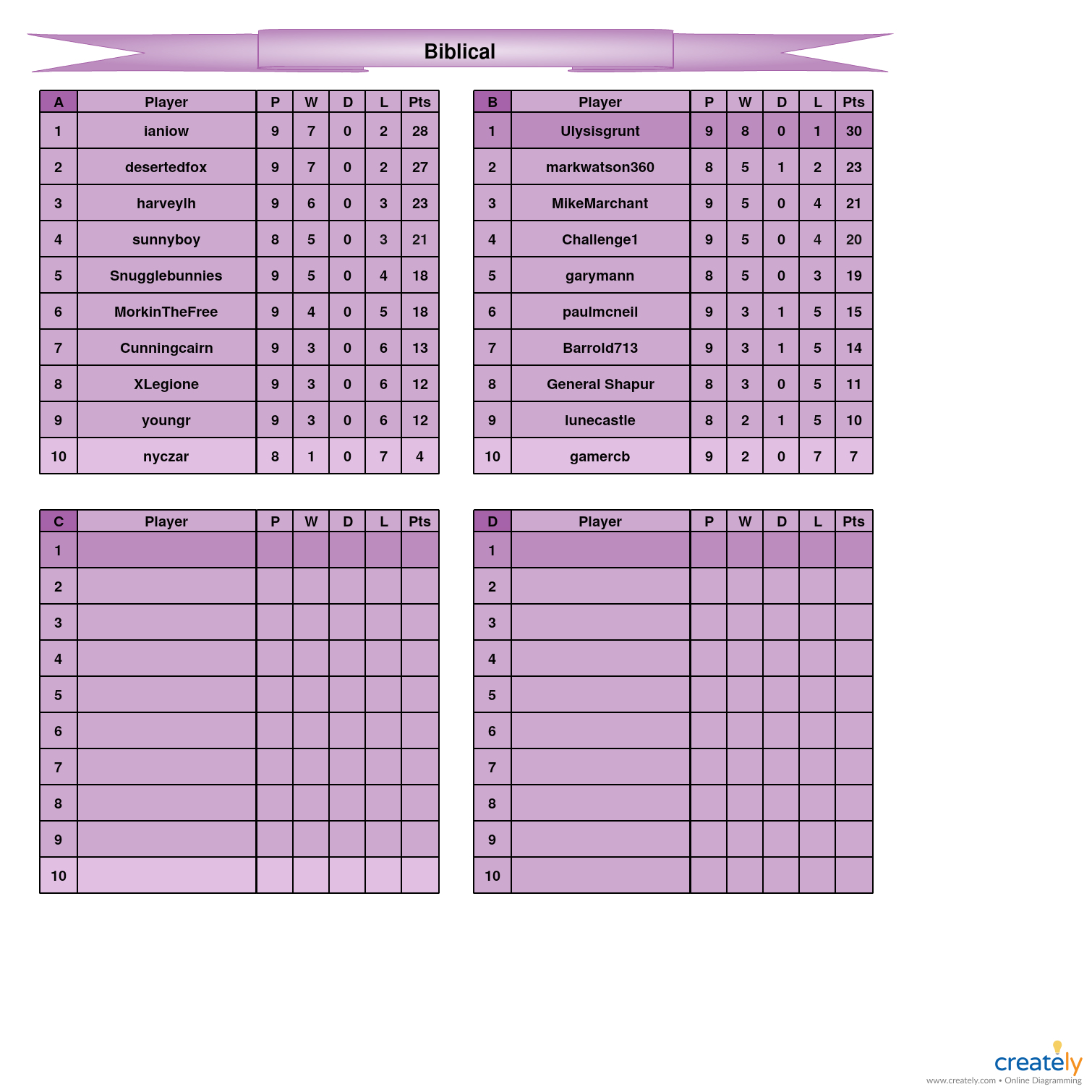 Biblical                                A-D tables.jpg