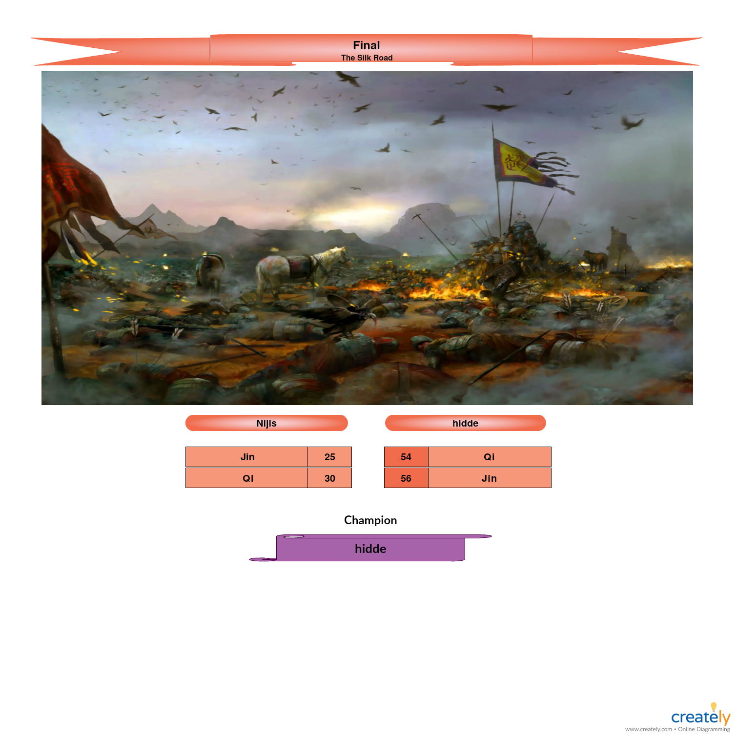 Themed Event, season 6-Final.jpg