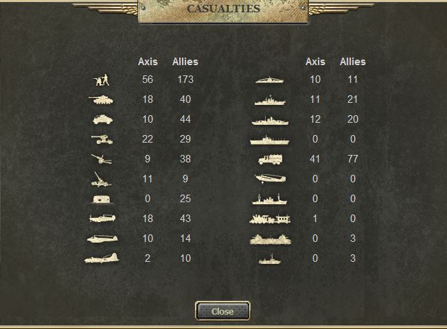 Casualties Turn 53 End of Allied Turn.jpg