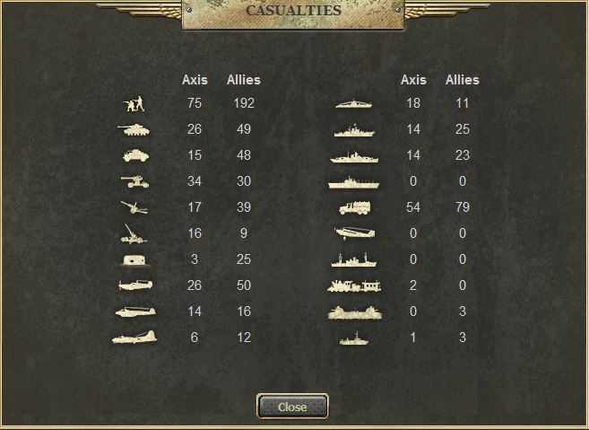 Casualties Turn 71 End of Allied Turn.jpg