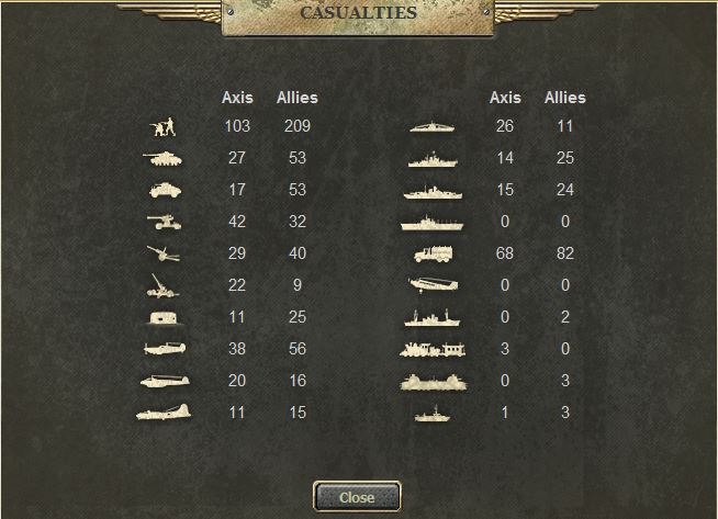 Casualties Turn 80 End of Allied Turn.jpg