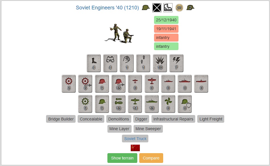 SovietEngineers(8.3.0).jpg