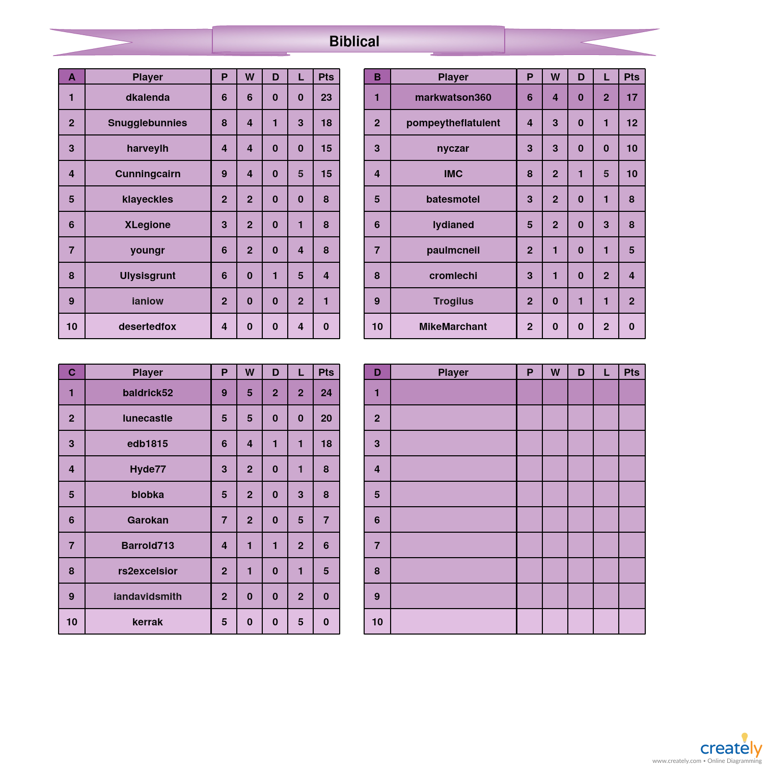 Biblical A-D Tables.jpg