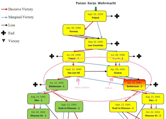Panzer Corps.jpg
