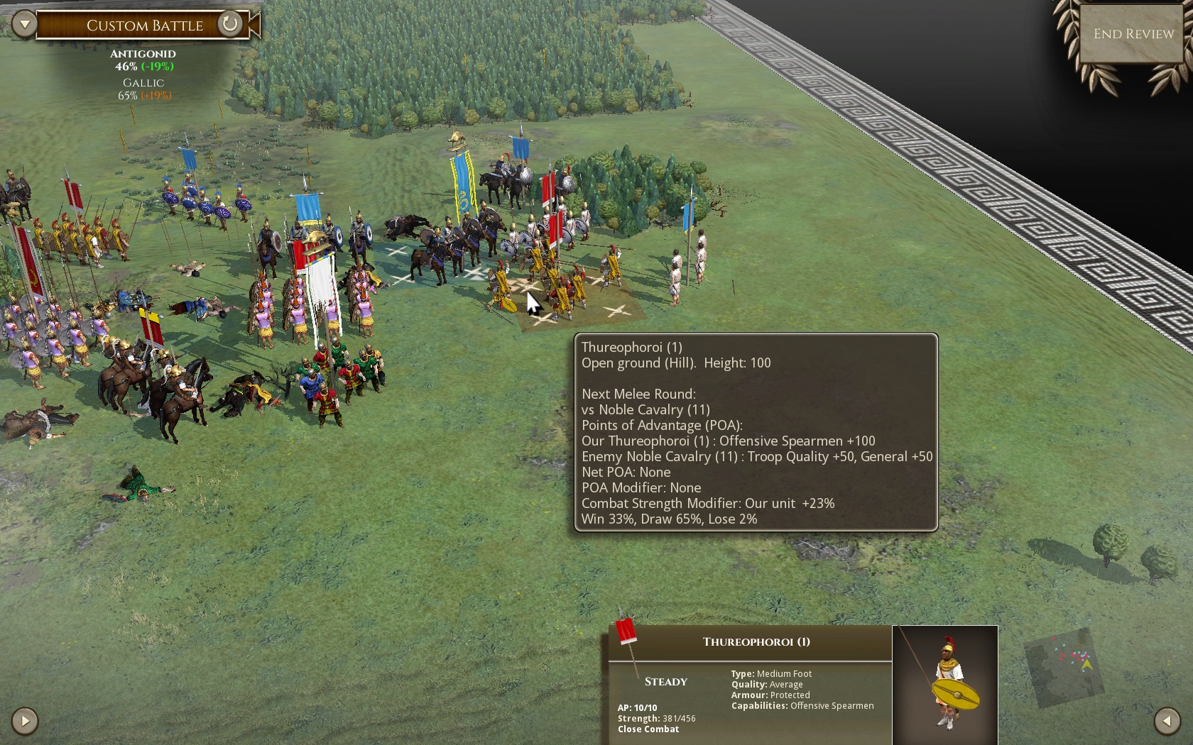 Duh, unit size don't matter much so we could totally test melee balance while kicking the bucket down the road, right?