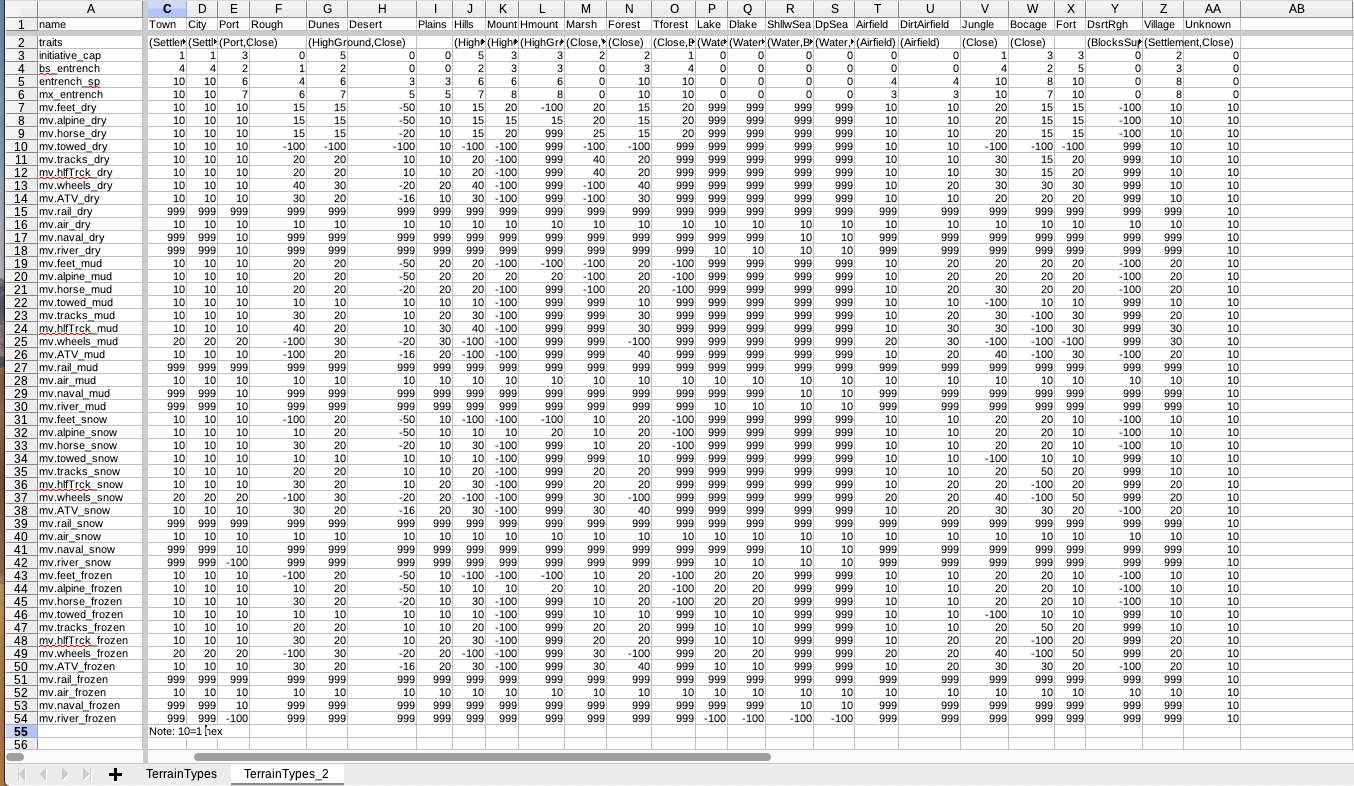 TerrainTypes1.0.jpg