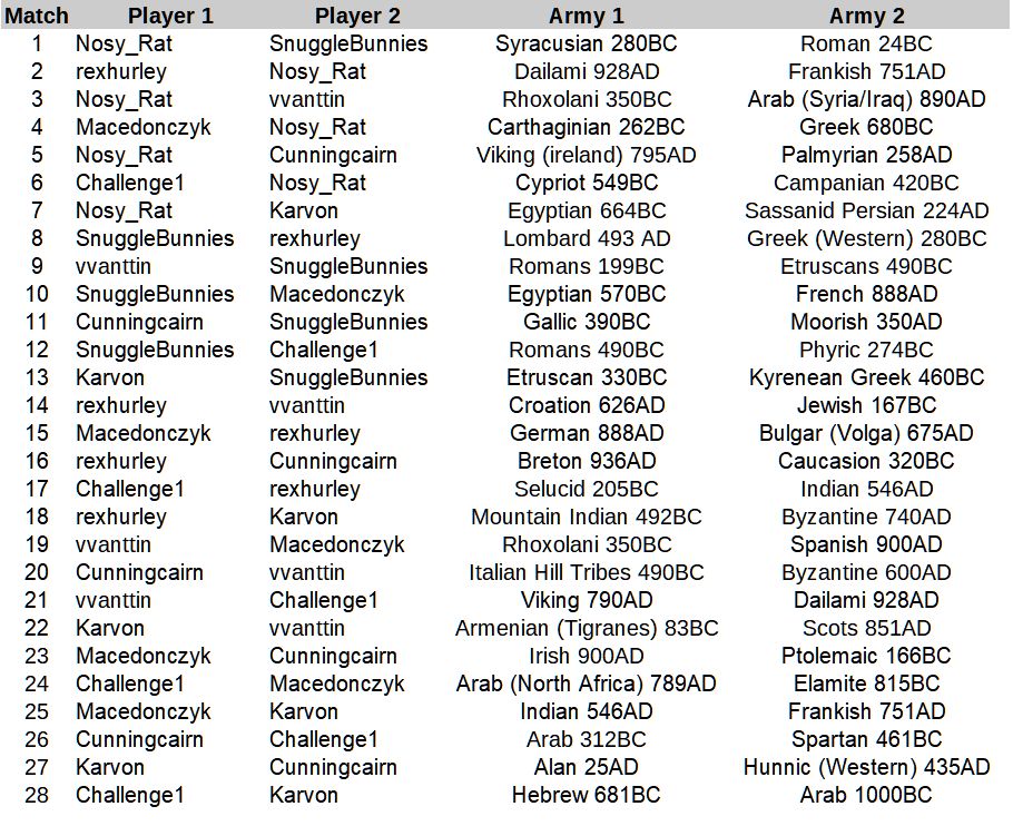 041820 div one matches.jpg