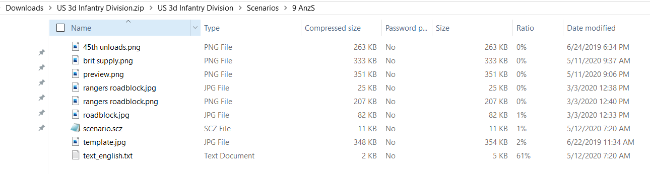 9 AnzS Directory.PNG