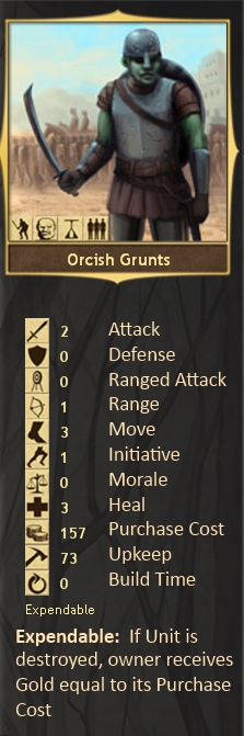 Grunts.jpg
