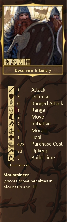 DwarvenInf.jpg