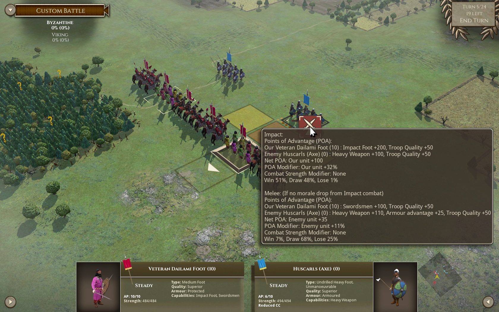 Dalami Foot vs Axe.jpg