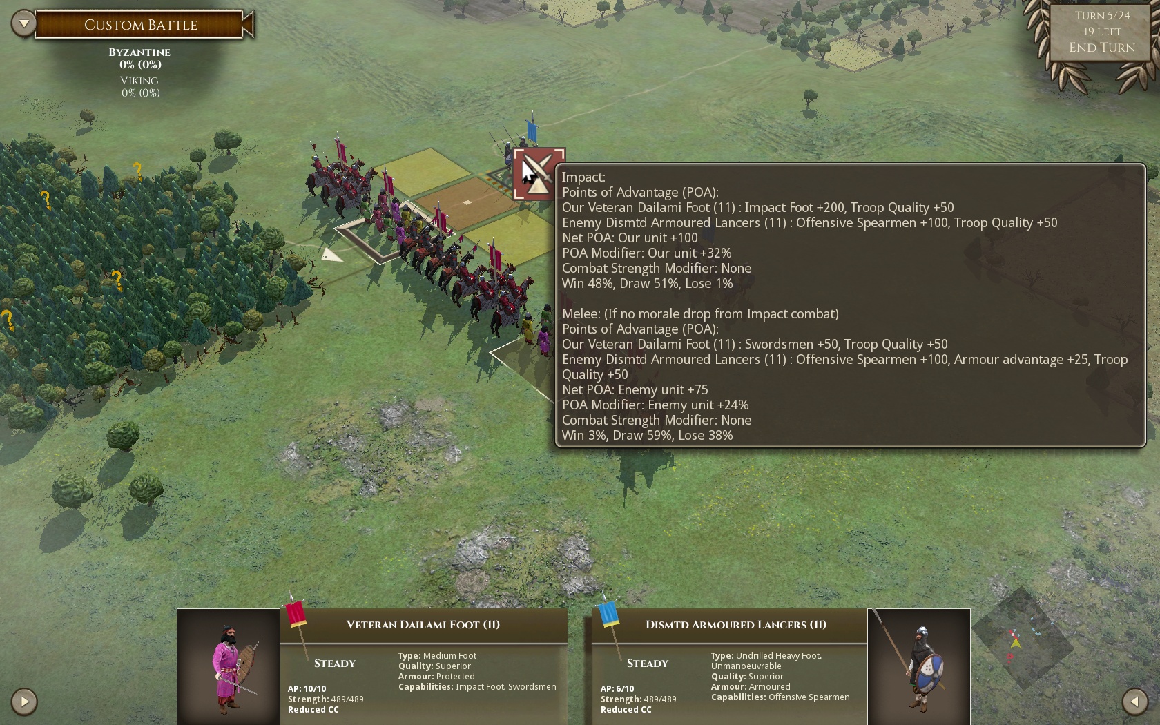 Dalami Foot vs Spear.jpg