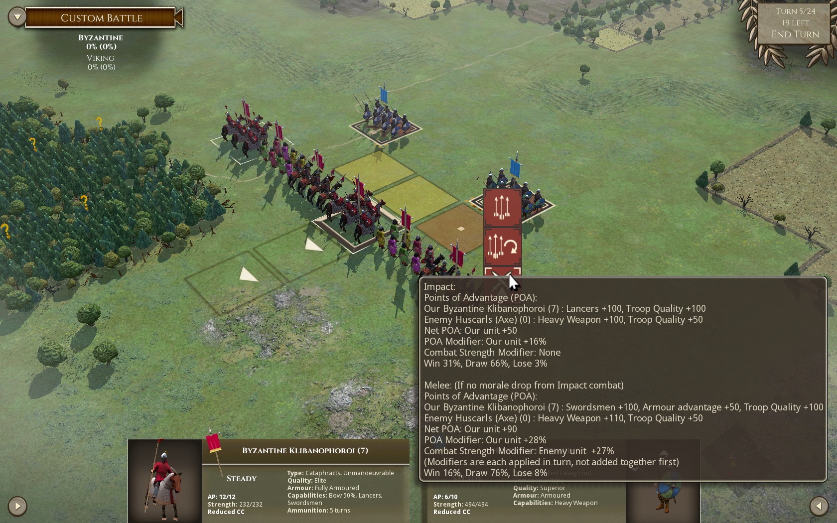 Klibanophoroi vs Axe.jpg