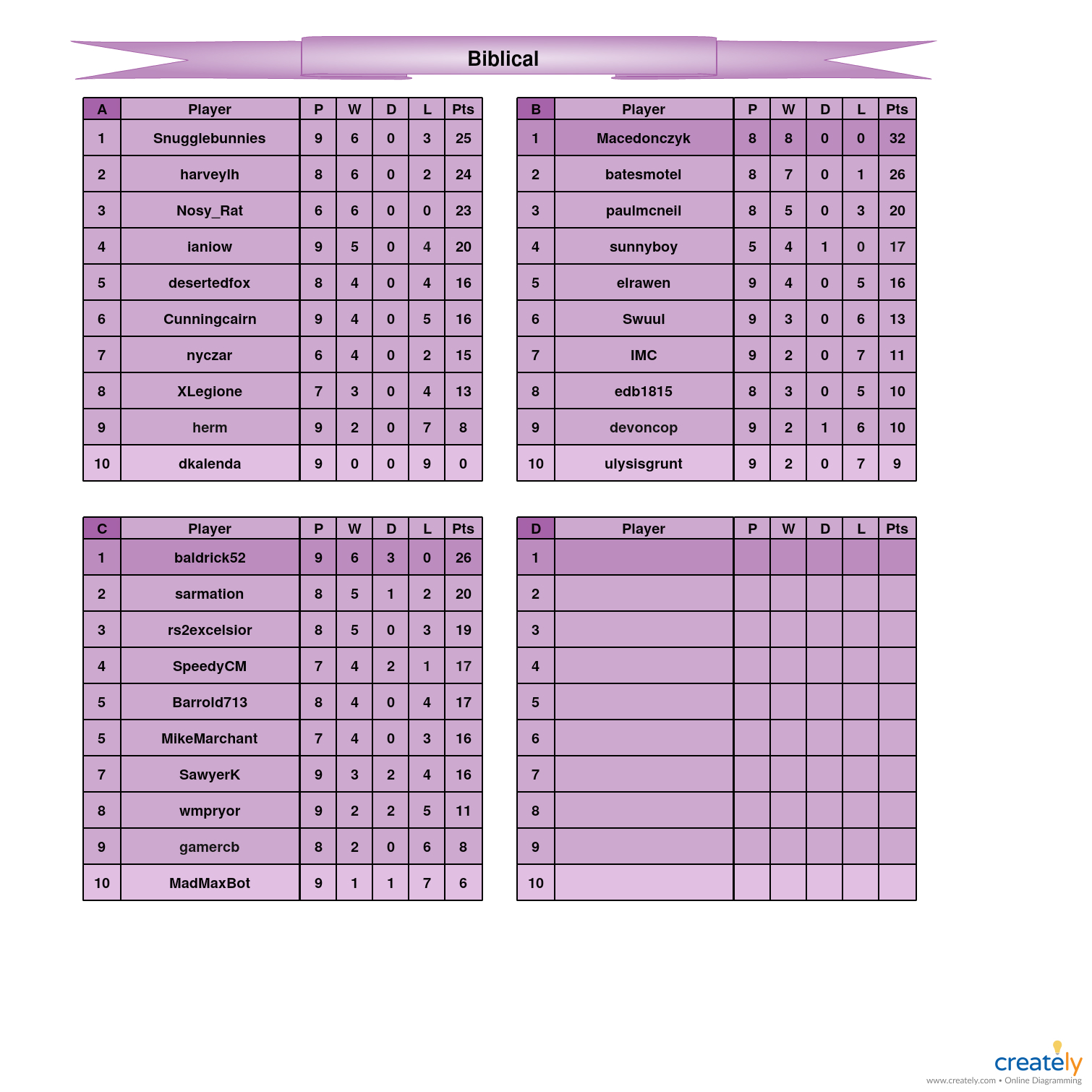 Biblical A-D Tables.jpg