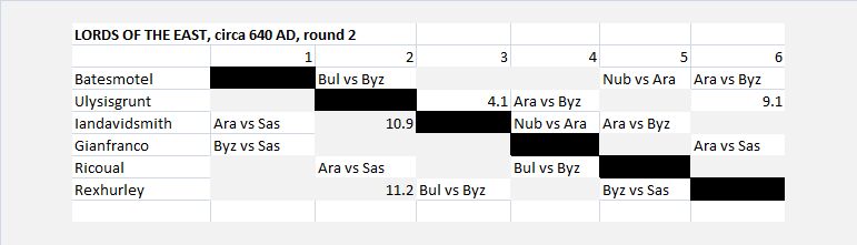 lords of the east 640 round 2.jpg