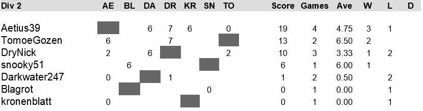 LW 2020-8-20 Div 2.jpg