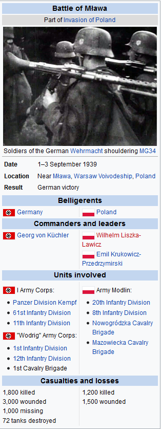 Mlawa.png