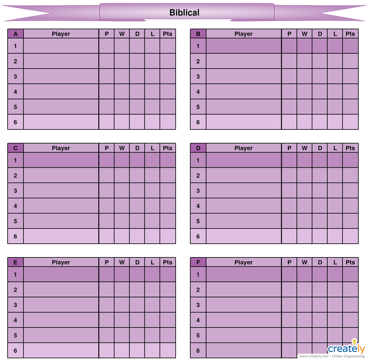 Biblical A-F Tables      Paired Games.jpg