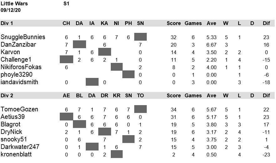 2020-09 12 lw lb.jpg