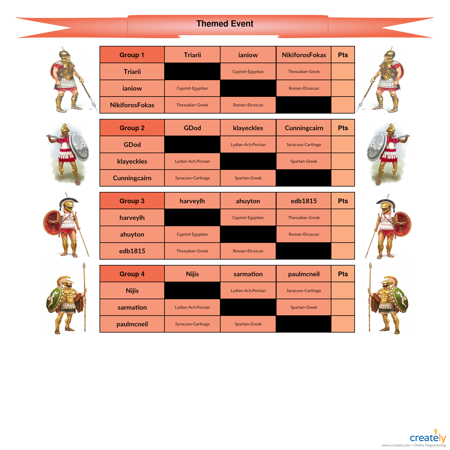 Themed Event(A)-Season 9 - kopia.jpg
