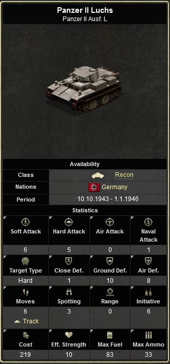PzKW II L(2).JPG