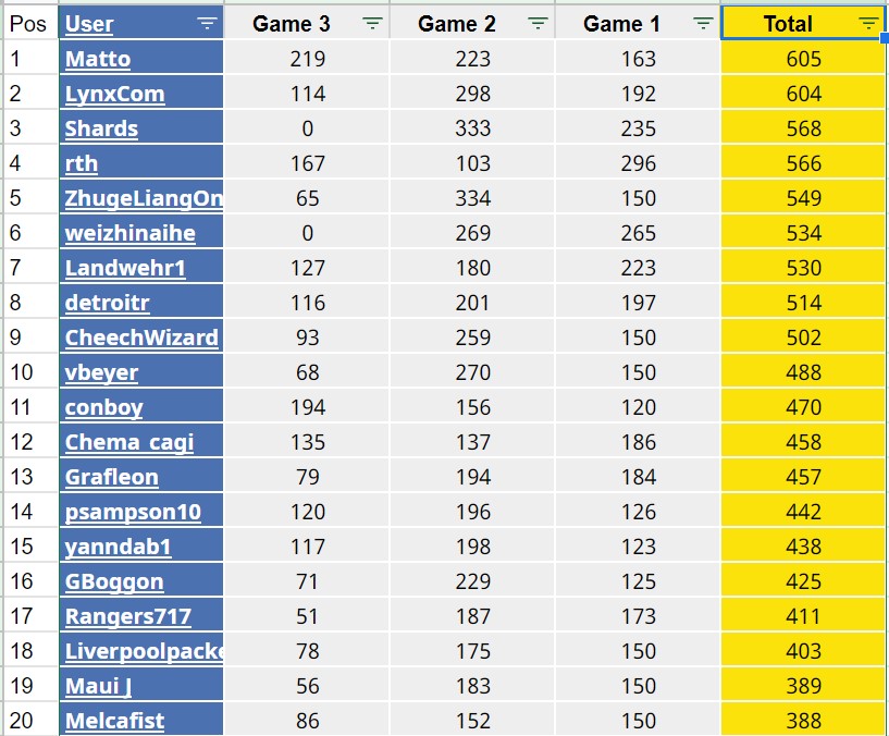 Top20.jpg