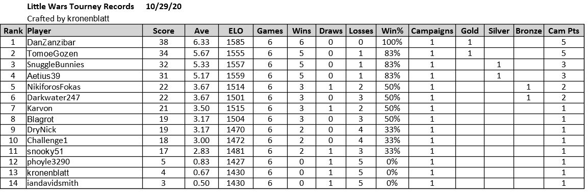 2020 11-02 LW 01 Final.jpg