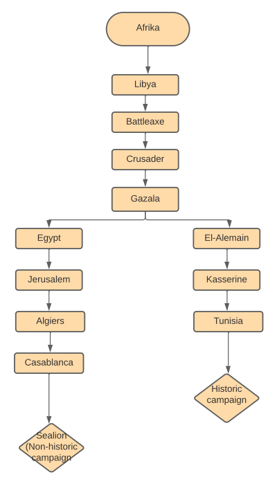 04_afrika.PNG