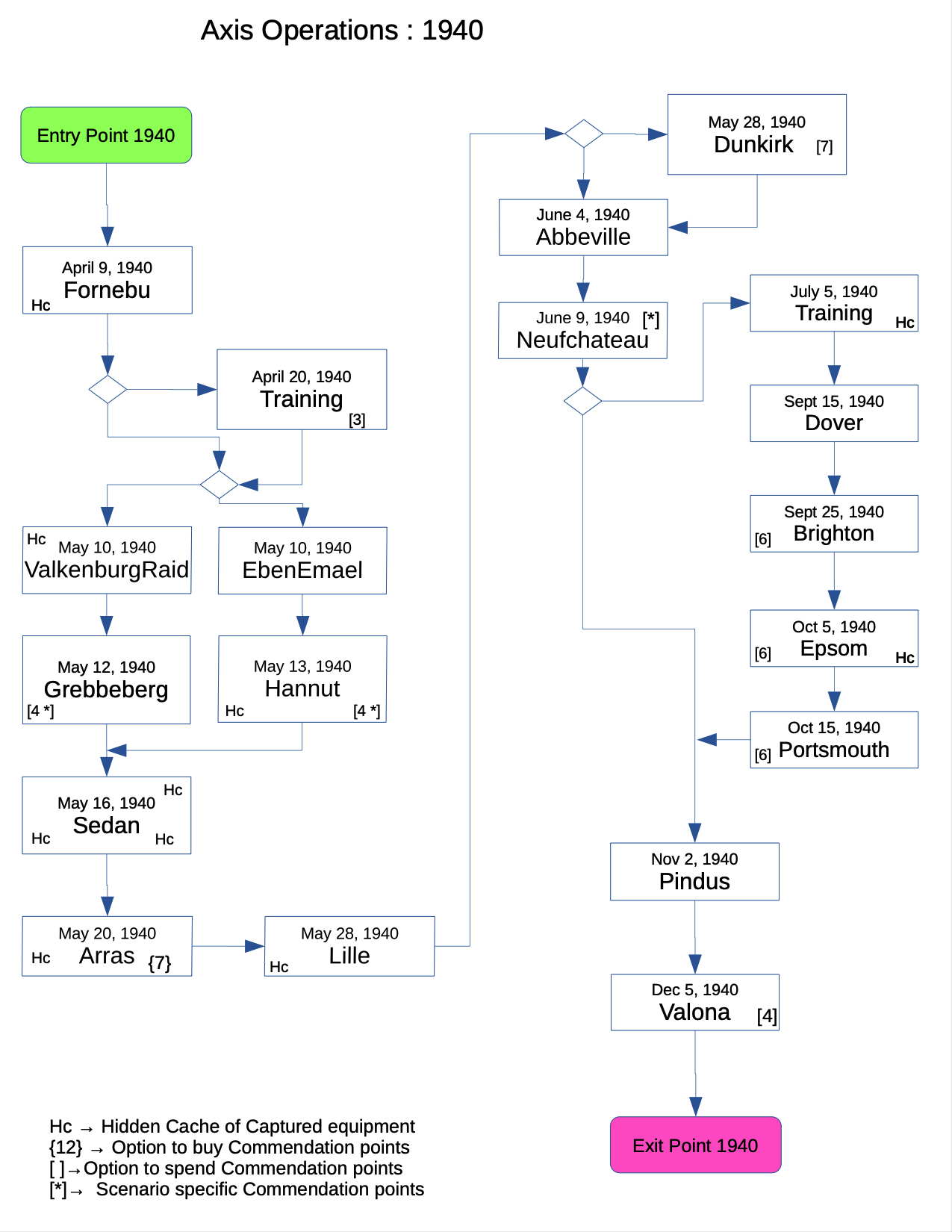 AO-1940_Tree1.0.jpg