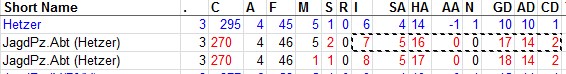 Hetzer Stats.jpg